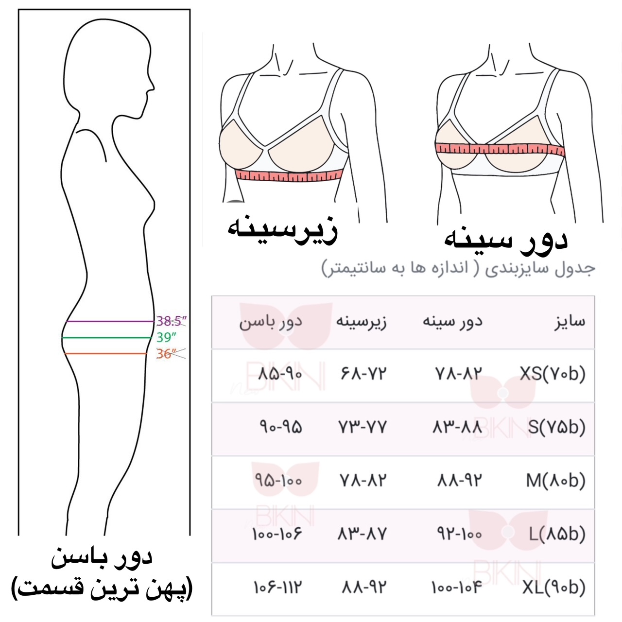 راهنمای اندازه